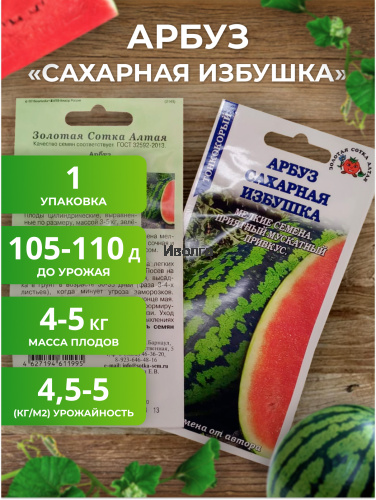 Набор семян "Бахча для новичков" - арбуз и дыня фото 3